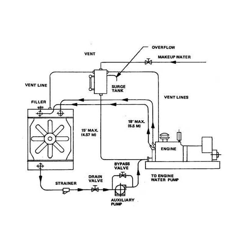 PowerTechCS - Wireless Temperature Sensor